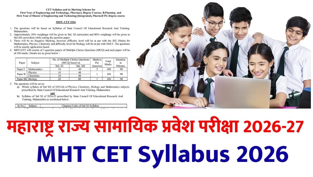 MHT CET Syllabus 2026 pdf