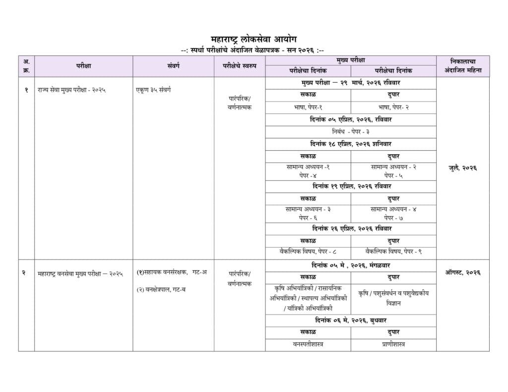MPSC Time Table 2026 PDF