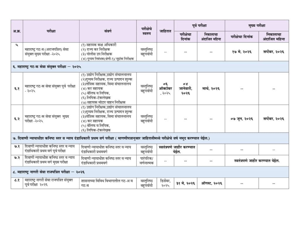 MPSC Time Table 2026 PDF