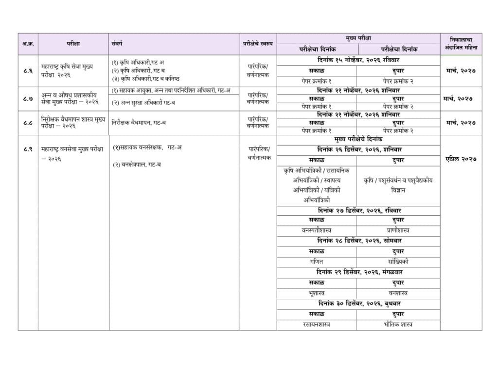 MPSC Time Table 2026 PDF