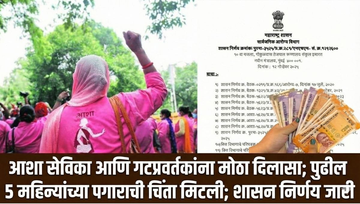 Asha Worker Salary Nov to March 2025 gr
