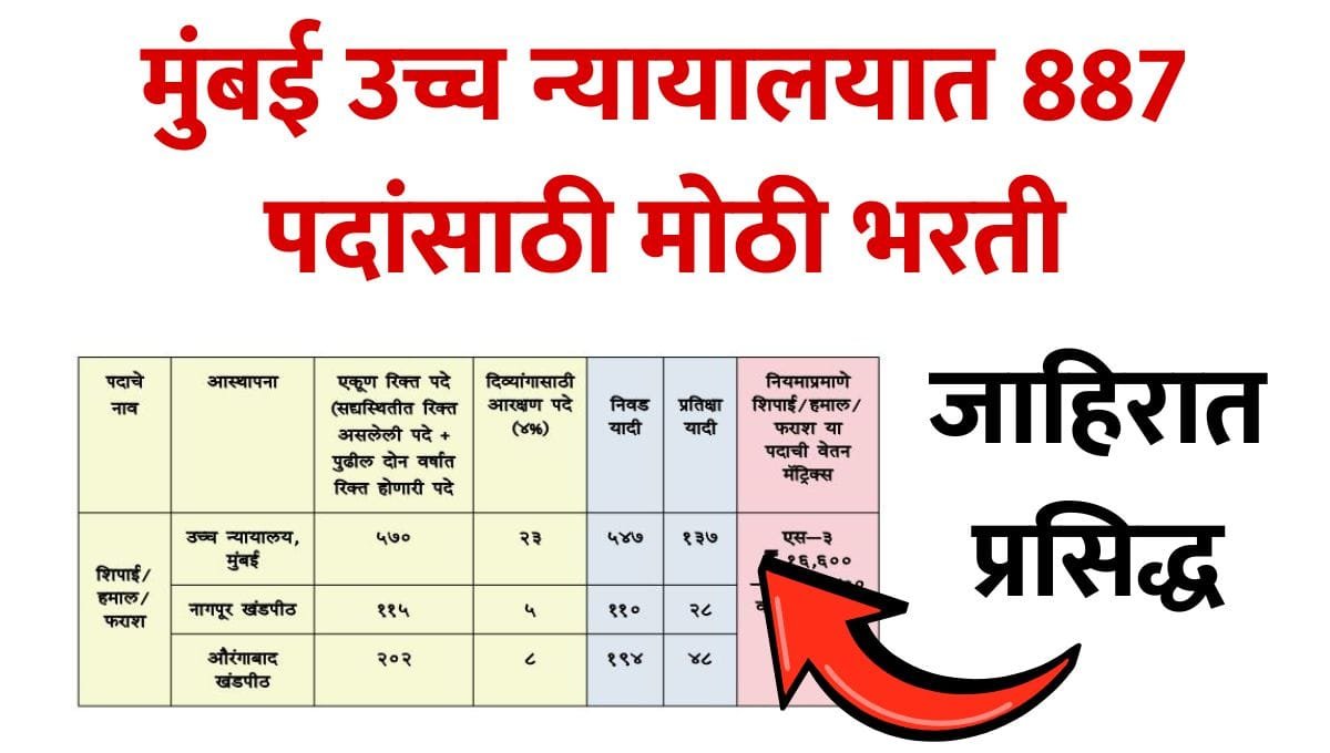 BMC Peon Recruitment