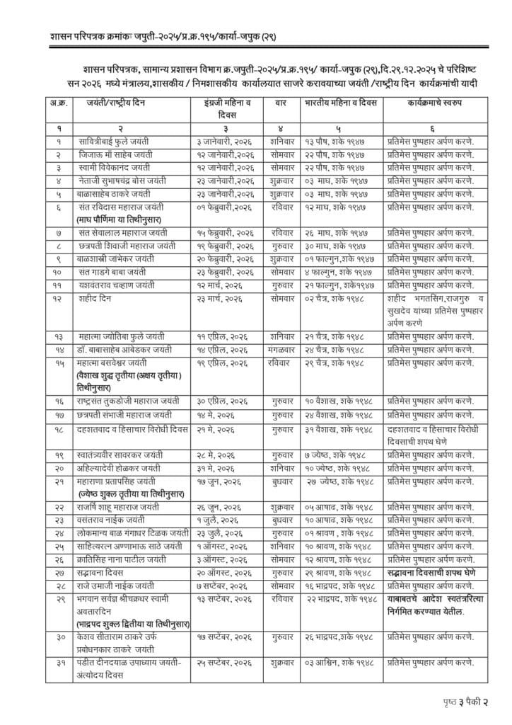 Jayanti National Day 2026 List