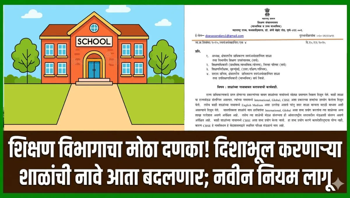 Maharashtra School Name Change Policy