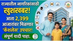 Mahatma Jyotiba Phule Jan Arogya Yojana