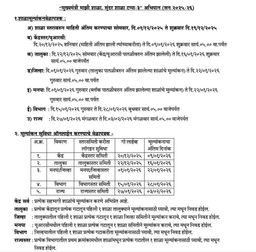 Mukhyamantri Majhi Shala Sundar Shala Tappa 3 time table