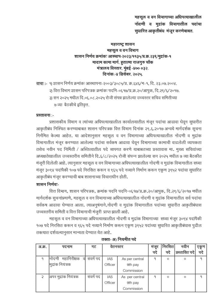 Registration and Stamps Department