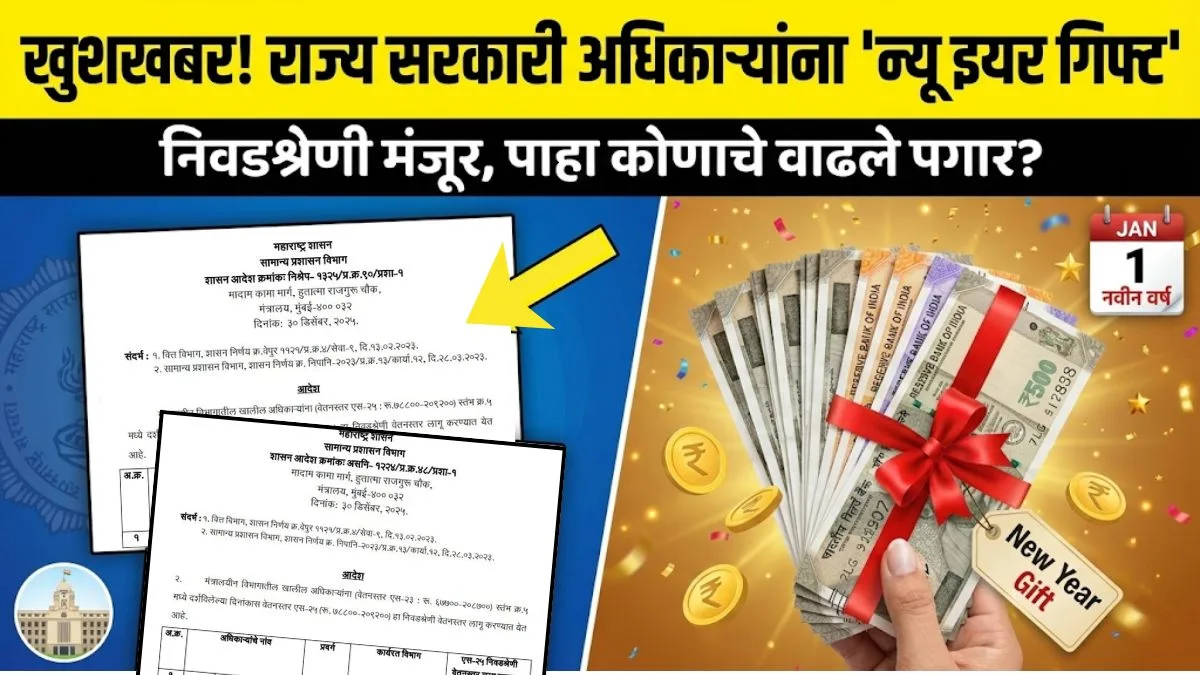 7th pay commission Salary Selection Scale