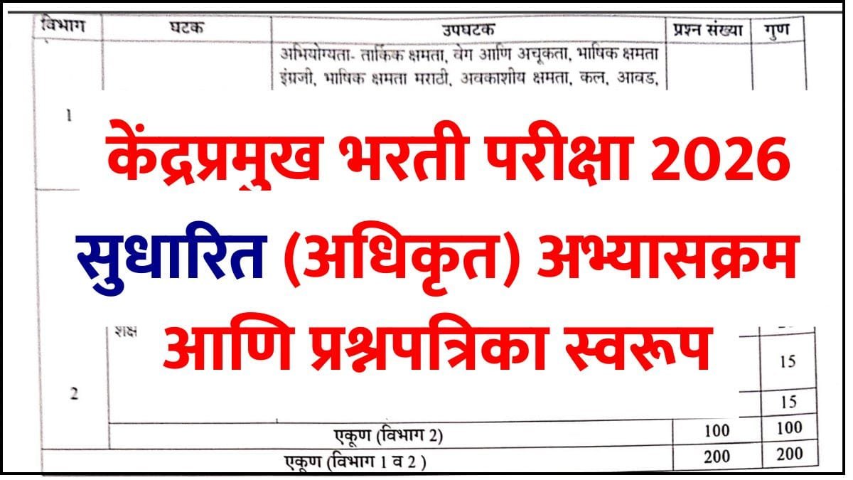 Kendrapramukh Syllabus 2026