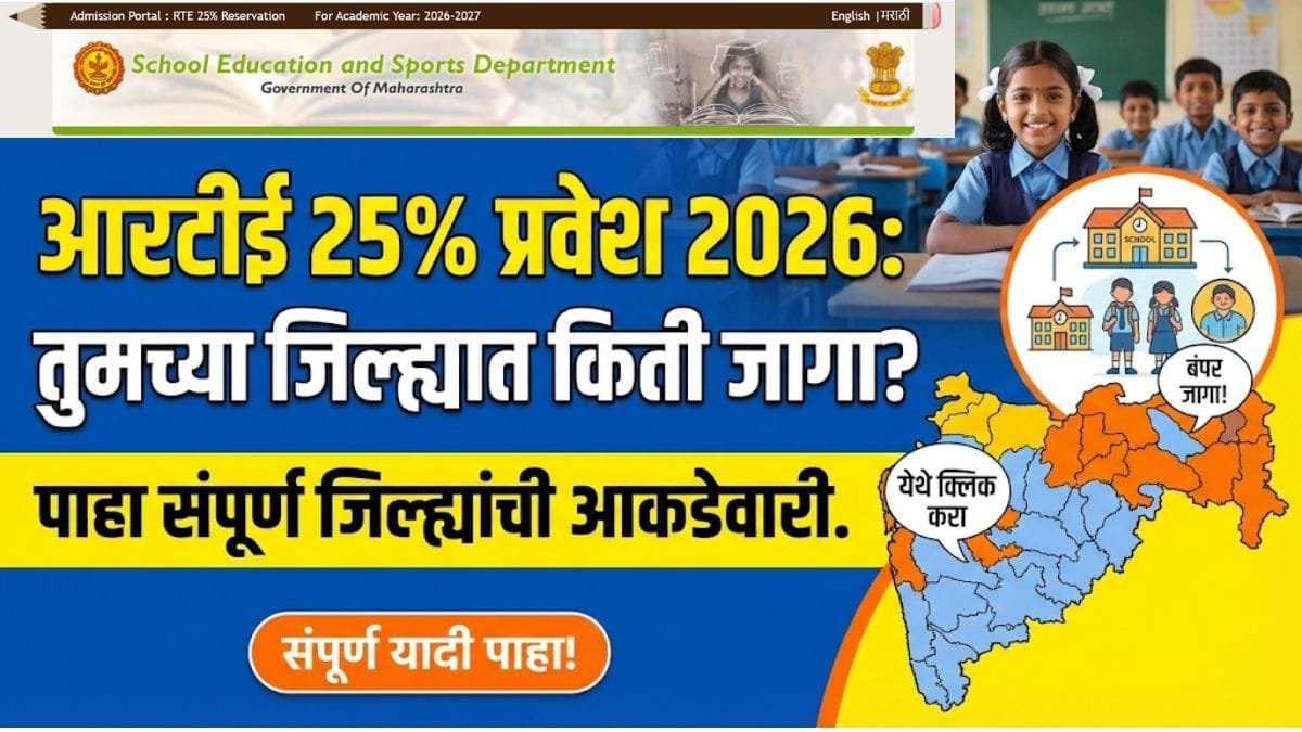 RTE Admission 2026 Vacancy List