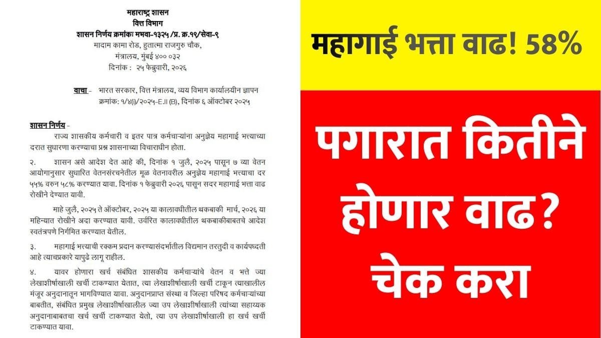 Maharashtra DA hike 2026