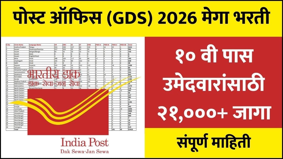 Post Office GDS Bharti 2026
