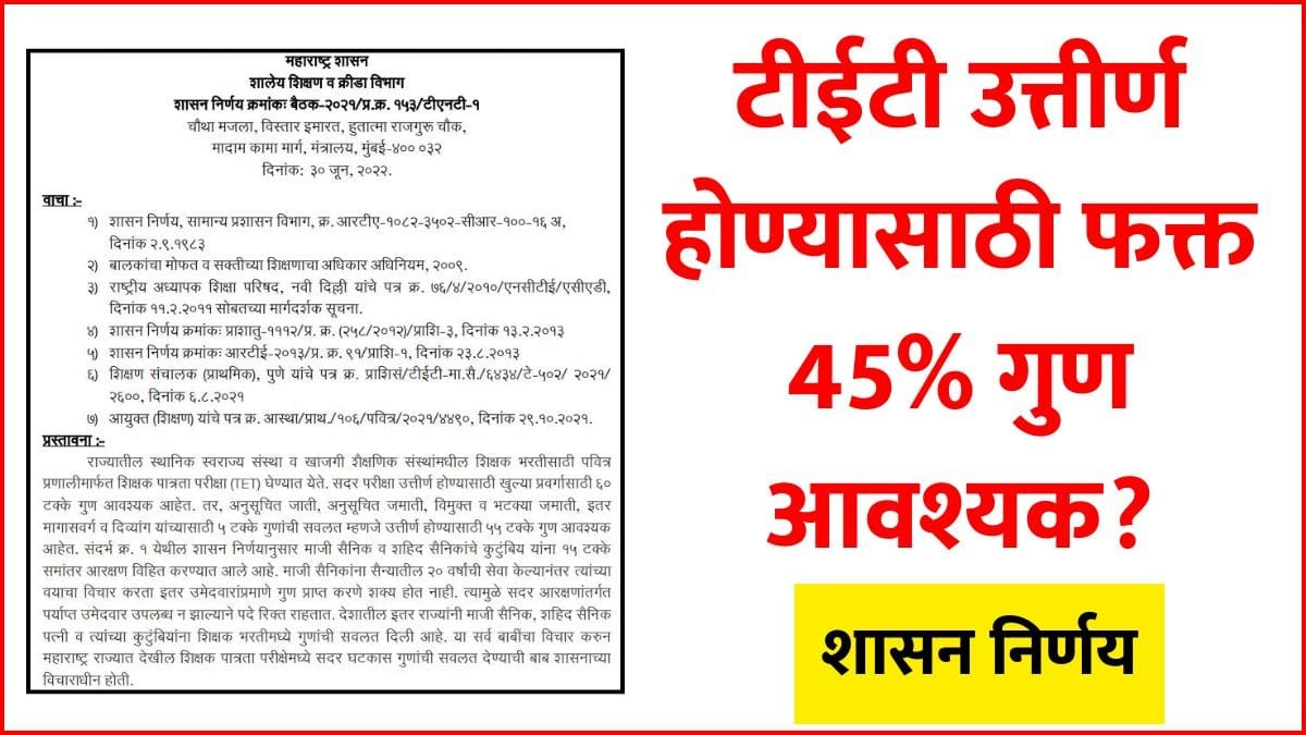 TET Exam 2026 Passing Marks