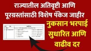 Ativrushti Nuksan Bharpai Relief Package