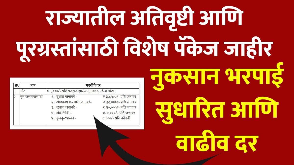 Ativrushti Nuksan Bharpai Relief Package