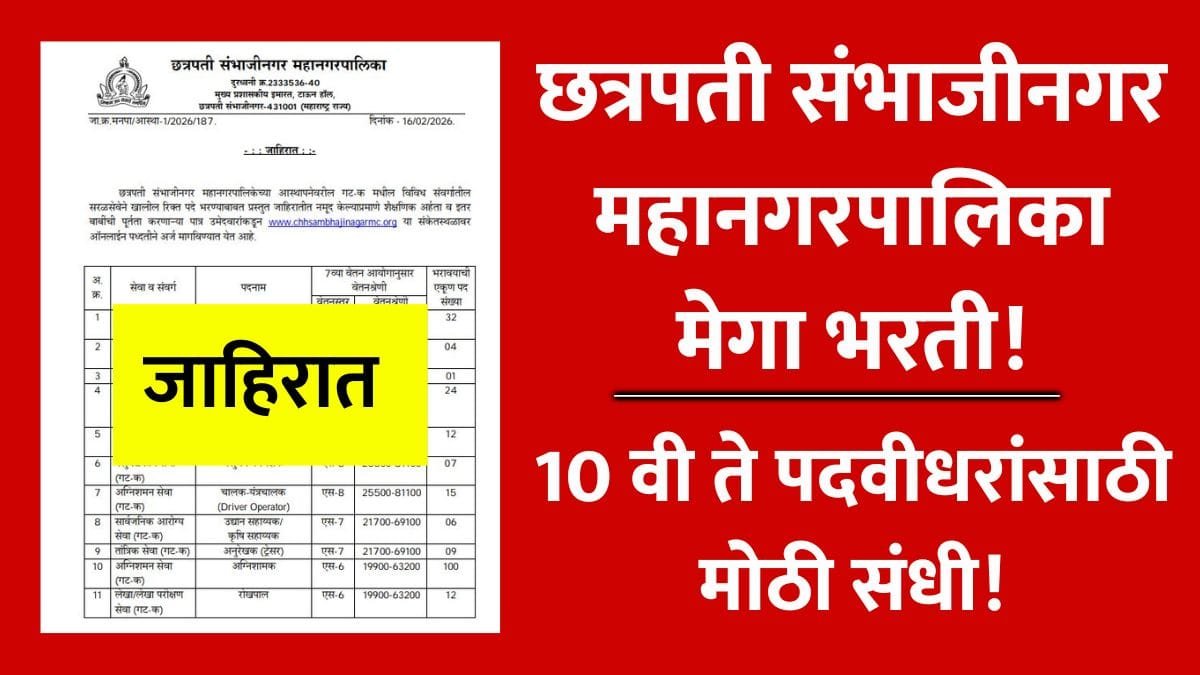 Chhatrapati Sambhajinagar Municipal Corporation Recruitment 2026