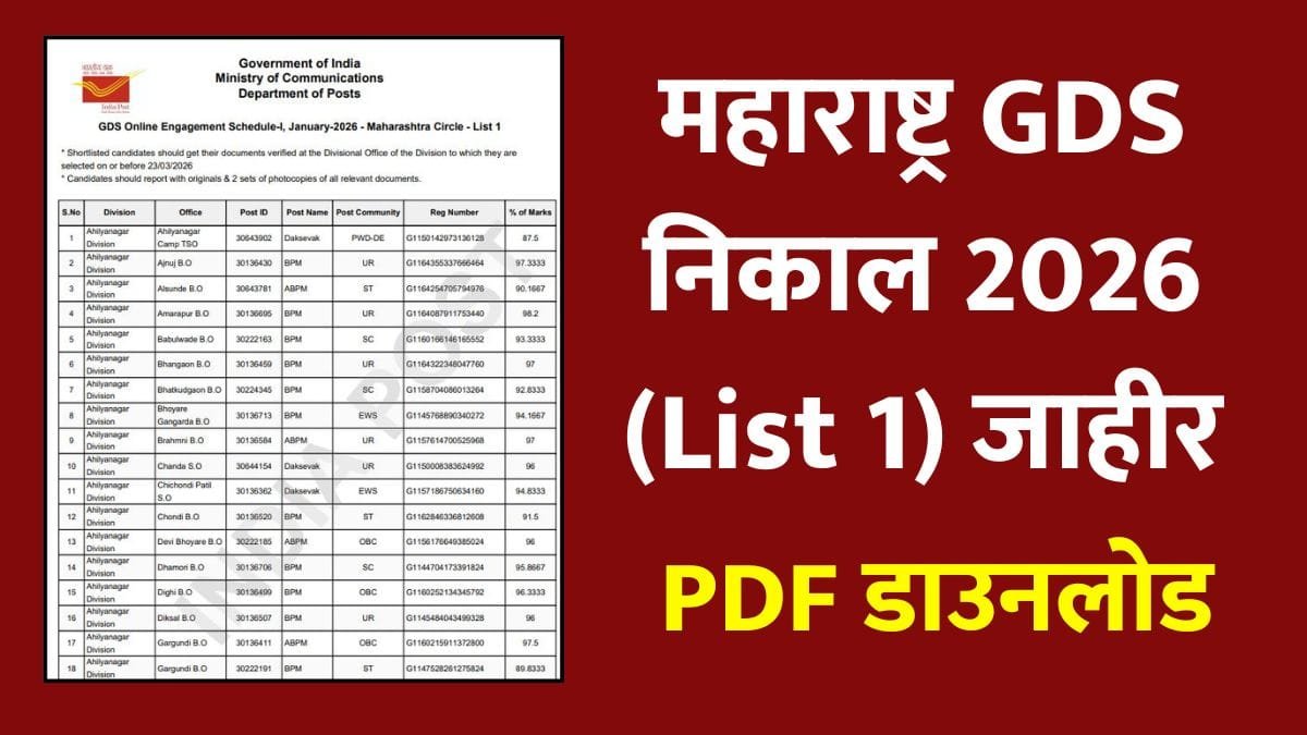 India Post GDS Result 2026 Maharashtra List 1 PDF Download