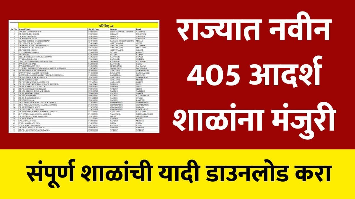 Maharashtra Ideal Schools List 2026
