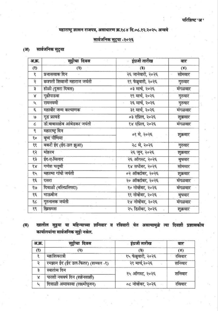 Msedcl holiday list pdf download 2026