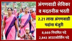 Anganwadi Sevika Bharti 2026