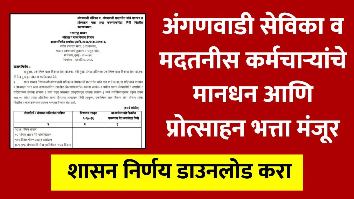 Anganwadi Sevika Salary