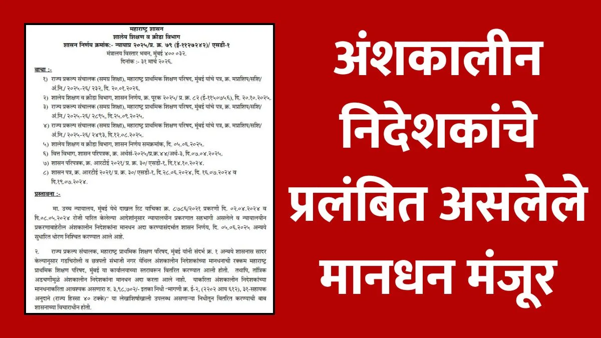 Anshkalin Nideshak Mandhan GR