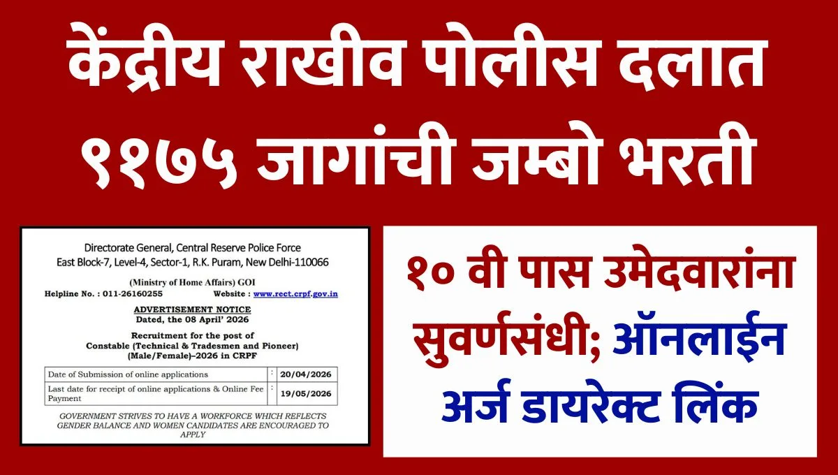 CRPF Recruitment 2026