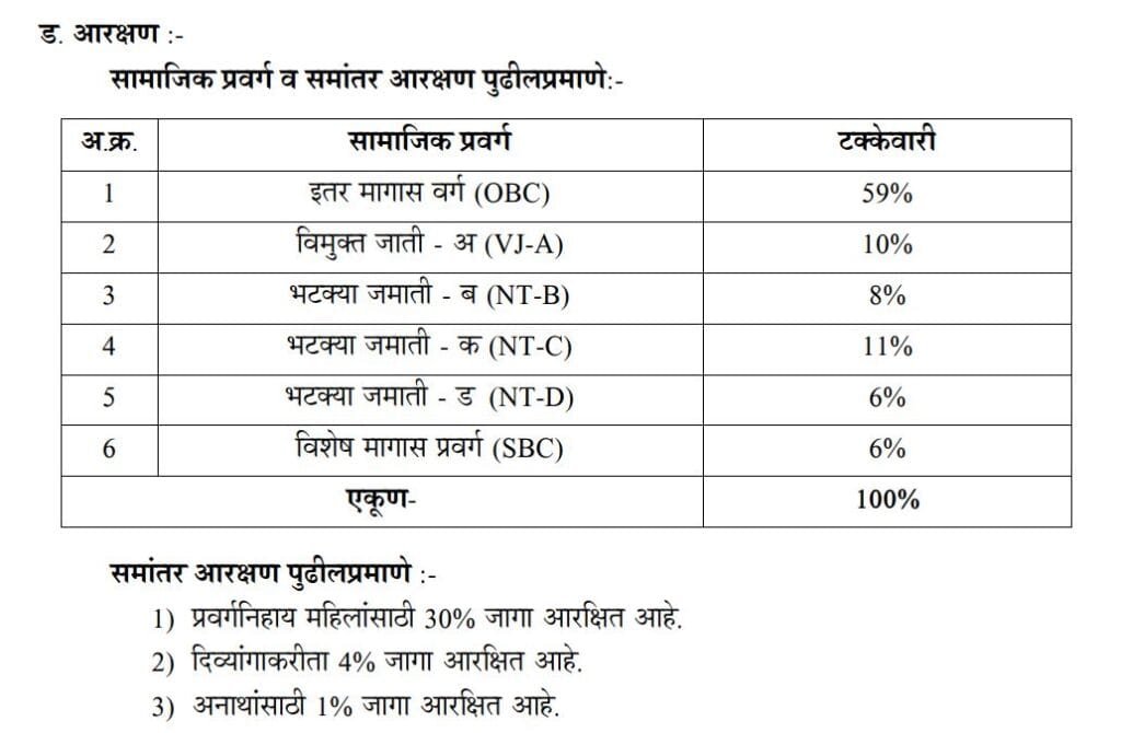 MahaJyoti Tab Yojana Registration 2026