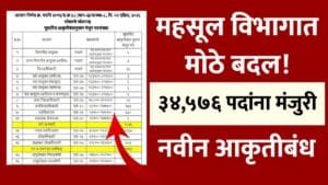 Mahasul Vibhag Navin Akritibandh 2026