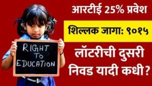RTE Admission Second Round List date