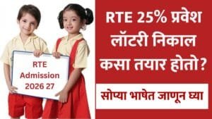 RTE Lottery Result Process Maharashtra