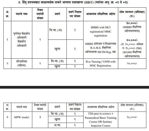 hbt bharti mira bhaindar