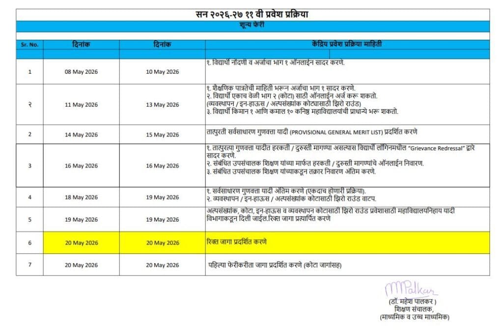 11th Admission 2026-27 time table