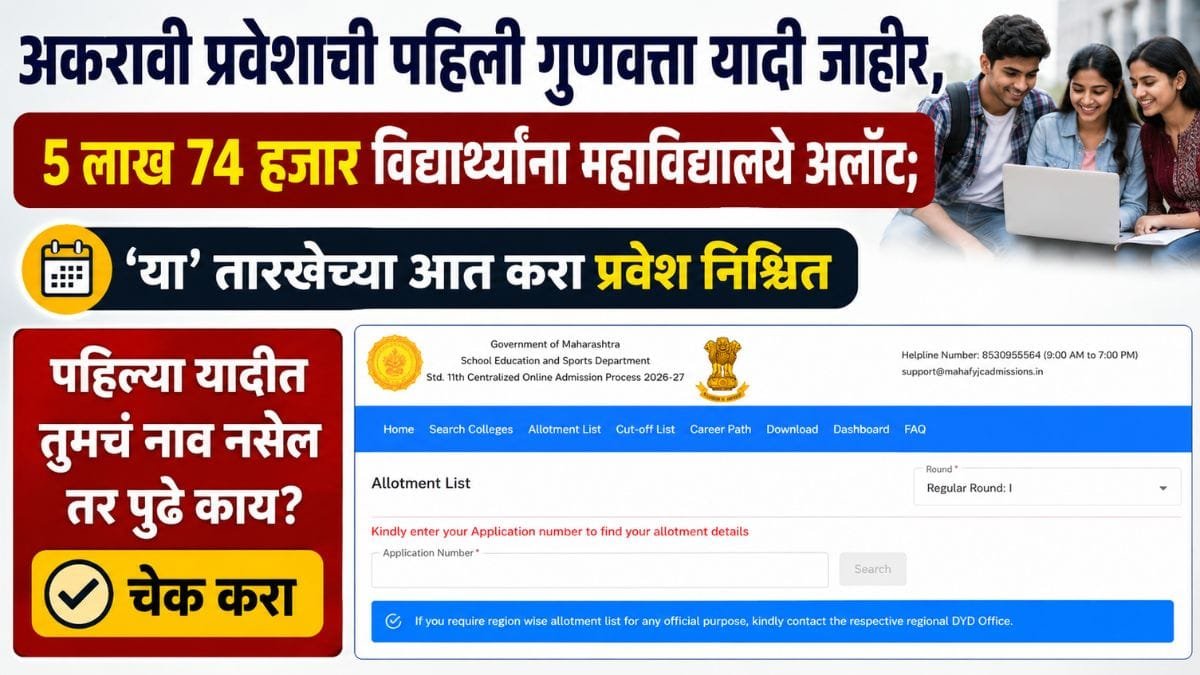 FYJC Admission 1st Merit List