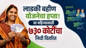 Ladki Bahin Yojana Fund Release 2026