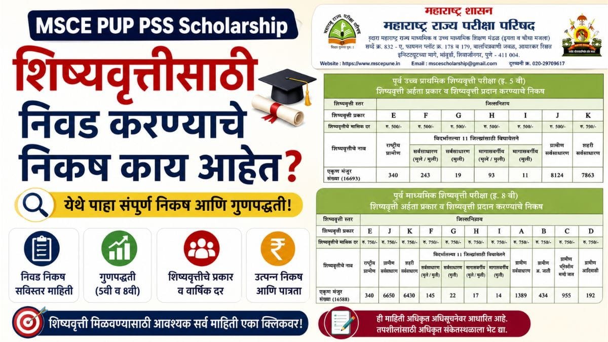 MSCE PUP PSS Scholarship Nikash