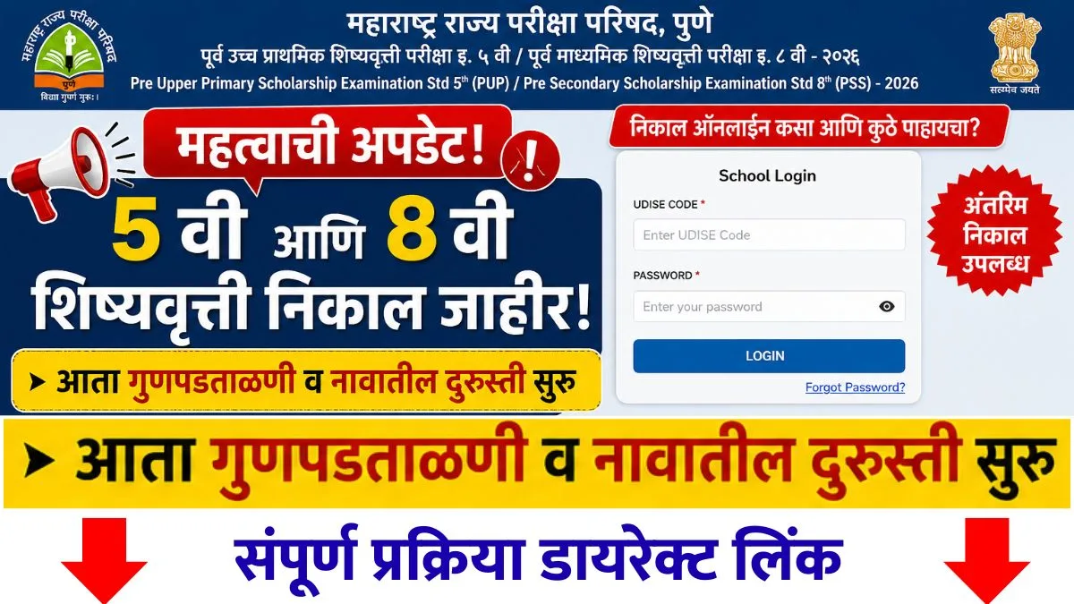 MSCE Pune Scholarship Result Mark Verification