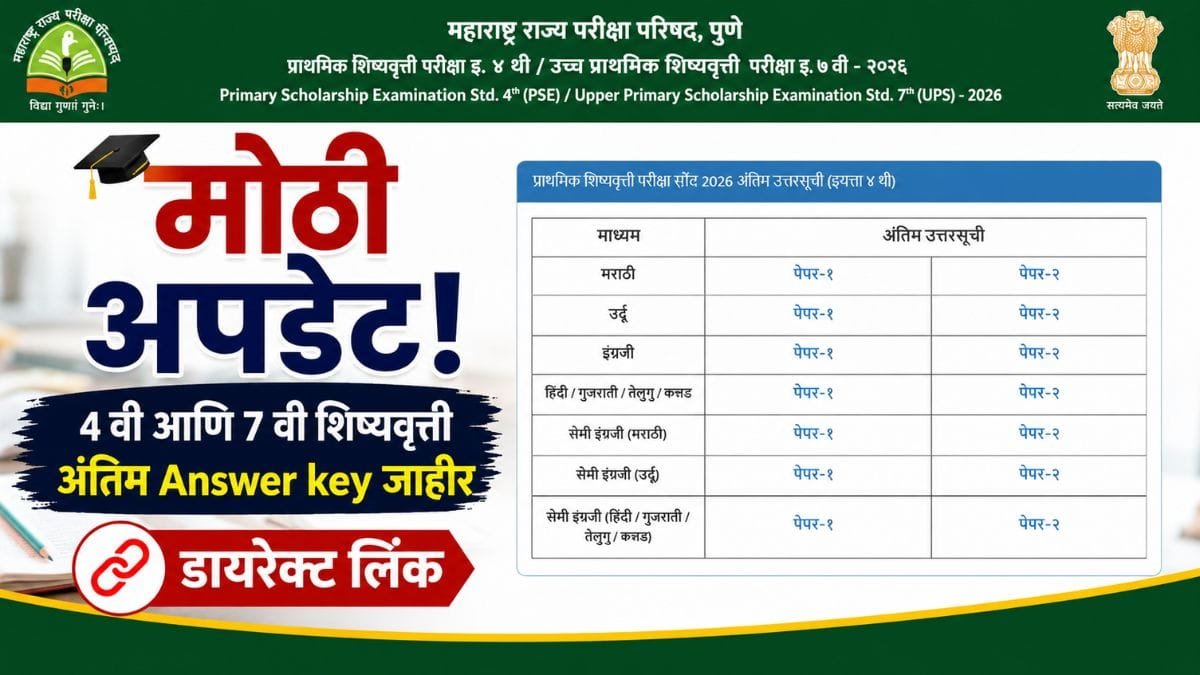 MSCE Scholarship 4th 7th Final Answer key