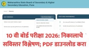 SSC Board exam 2026 result Performance