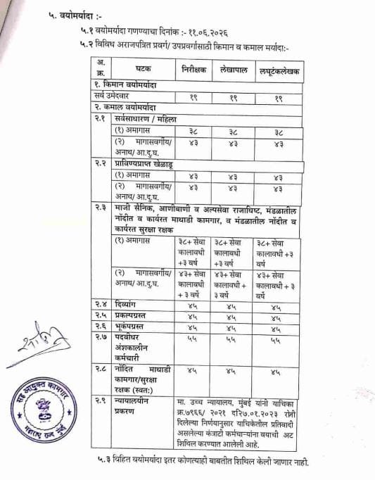 kamgar aayuktalay bharti age limit