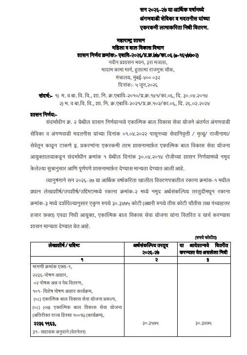 Anganwadi Sevika Lump sum benefits