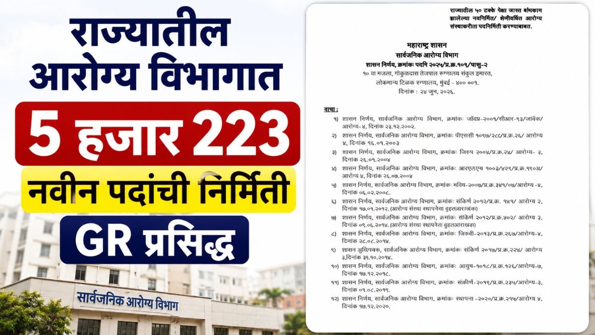 Arogya Vibhag Bharti 2026 GR