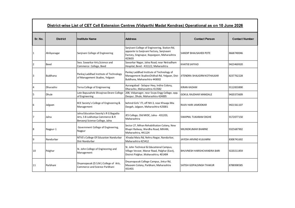 CET Cell Student Assistance centre list