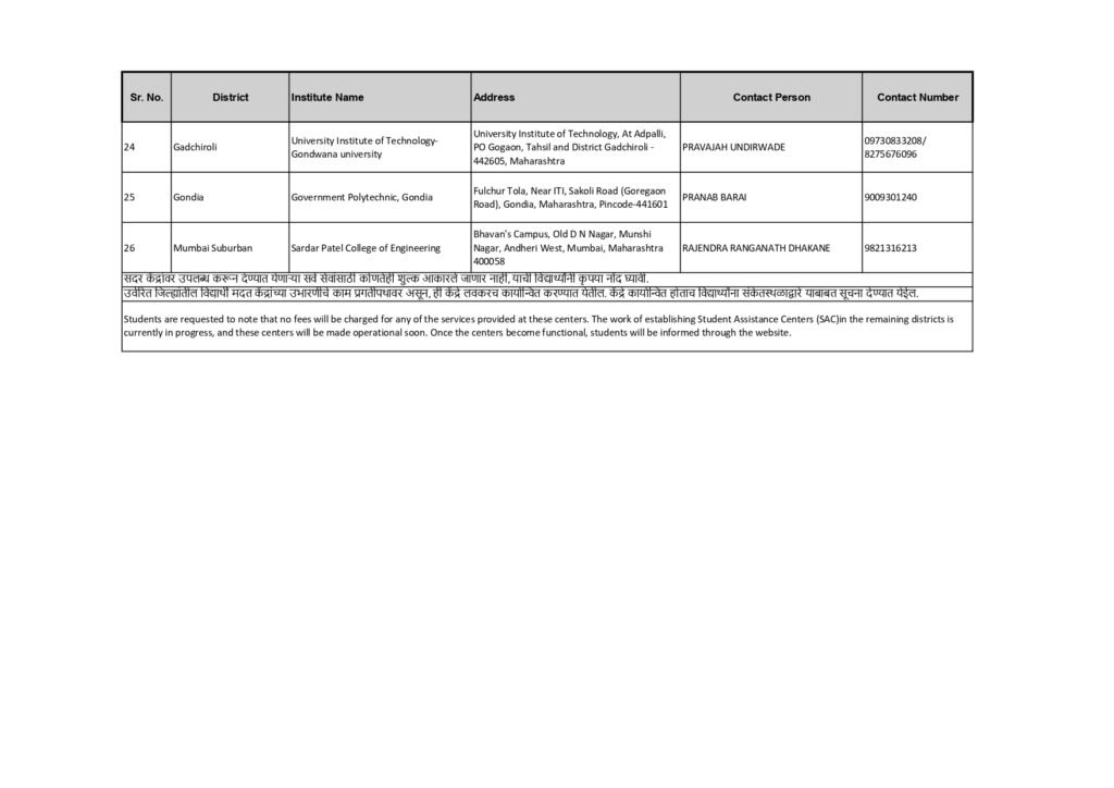 CET Cell Student Assistance centre list