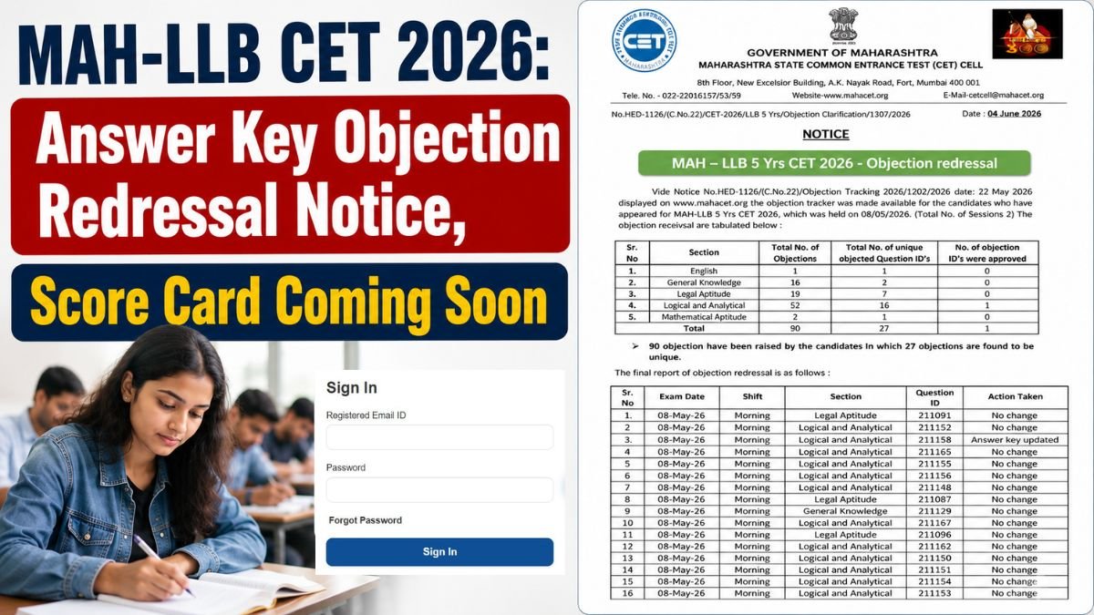 MAH-LLB CET 2026 Answer Key Score Card