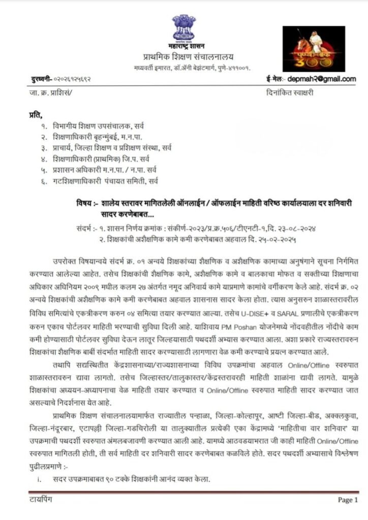 MAHITICHA VAR SHANIVAR PATRA