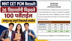 MHT CET 2026 PCM Group First Attempt Result Summary