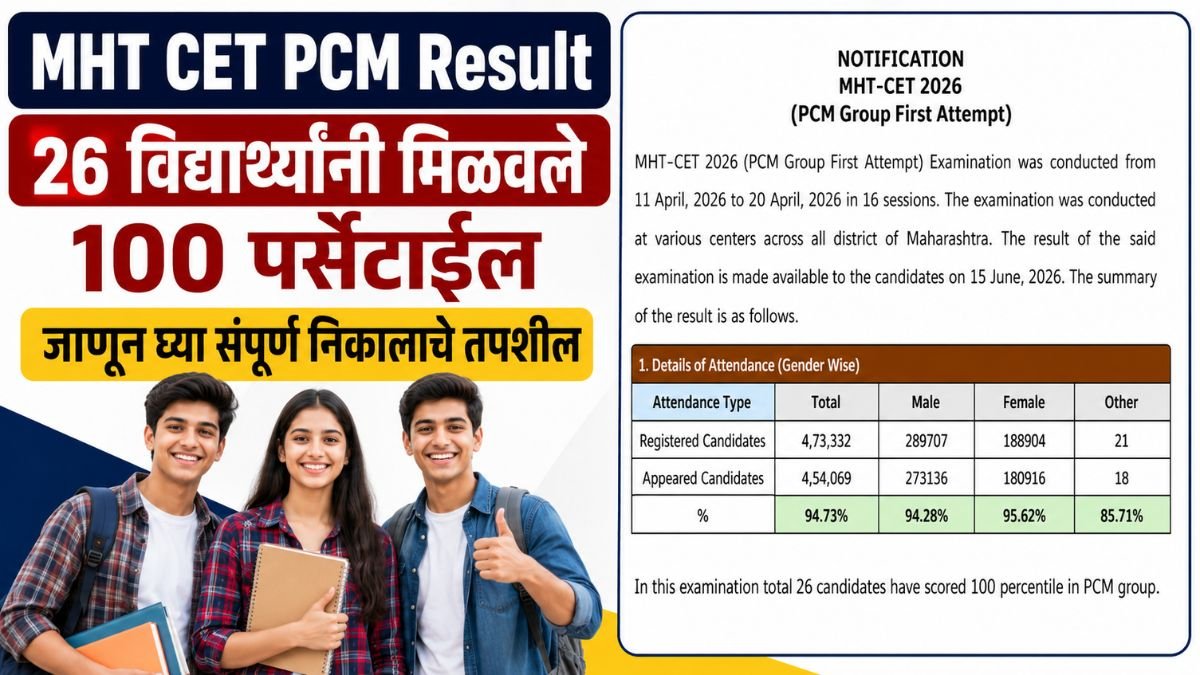 MHT CET 2026 PCM Group First Attempt Result Summary