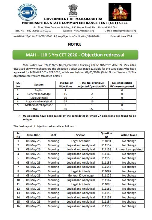 Objection Redressal Notice for the LLB 5 Yrs CET 2026