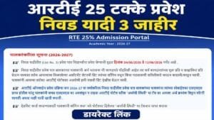 RTE Admission Second Round Announced 2026